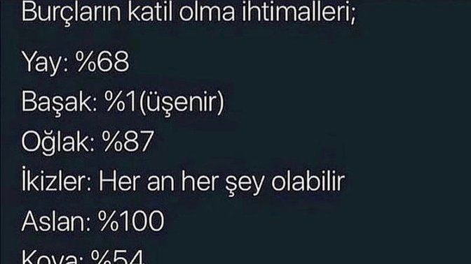 “Burçların katil olma ihtimali” senin burcun hangisi?