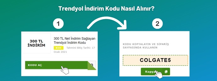 İndirim Kuponu Nasıl Kullanılır?