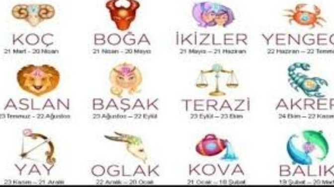 Aşağıdaki yorum, sizce hangi burca ait? Size hitab ediyor mu?