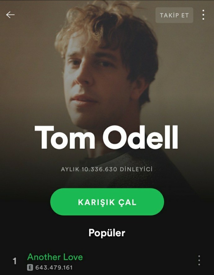 2021 senesinde en beğendiğiniz şarkı?