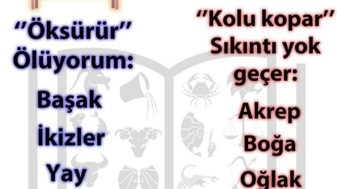 Ağrı/Acı eşiğiniz ne durumda?