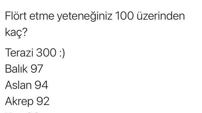Burcunuza göre flört etme yeteneğiniz 100 üzerinden kaç?