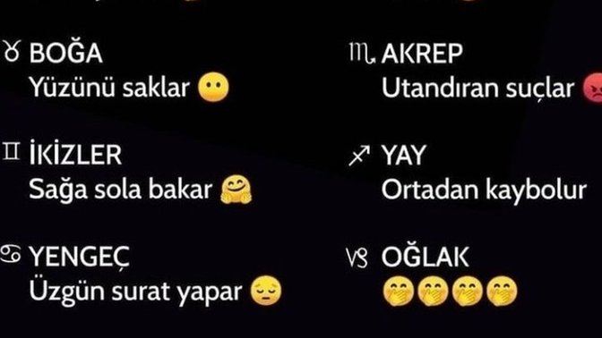 Utandığınızda hangi emojiyi kullanıyorsunuz?