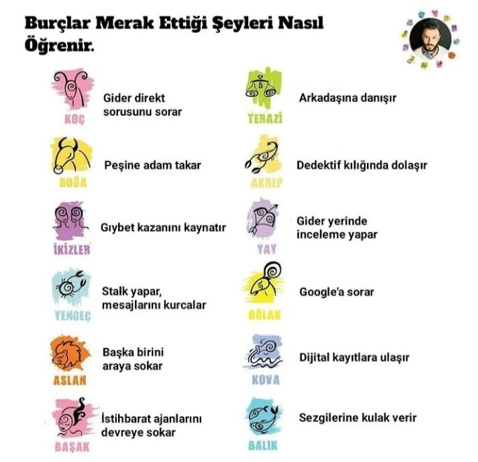 Merak ettiğiniz birşeyi nasıl öğrenirsiniz?