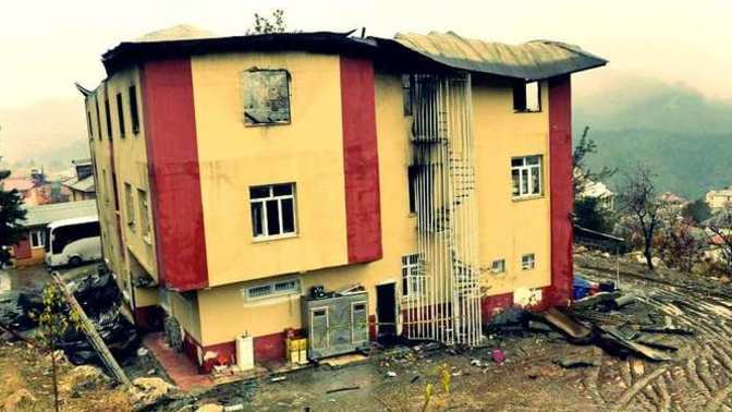 Halk, cemaat ve tarikatların öğrenci yurdu işletmesini doğru bulmuyor. Sen ne düşünüyorsun?