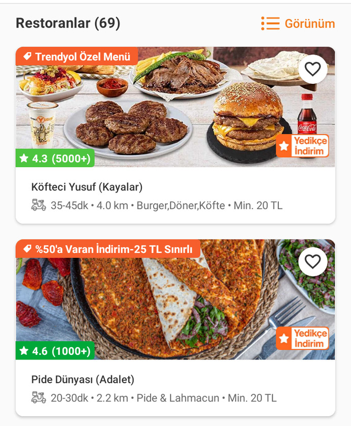 Trendyol yemek indirimi nedir, nasıl kullanılır?