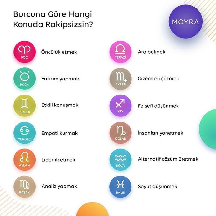 Burcuna göre hangi konuda =) rakipsizsin?