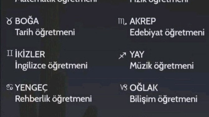 Burcuna göre öğretmen olsaydın ne olurdun?
