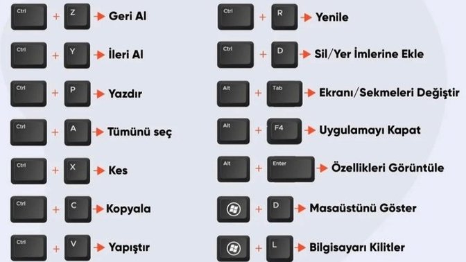 En çok kullandığın klavye kısayolları nelerdir?