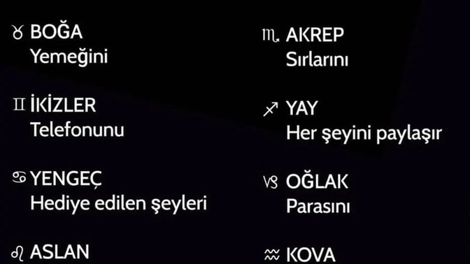 Burcunuza göre neyinizi paylaşmayı sevmezsiniz?