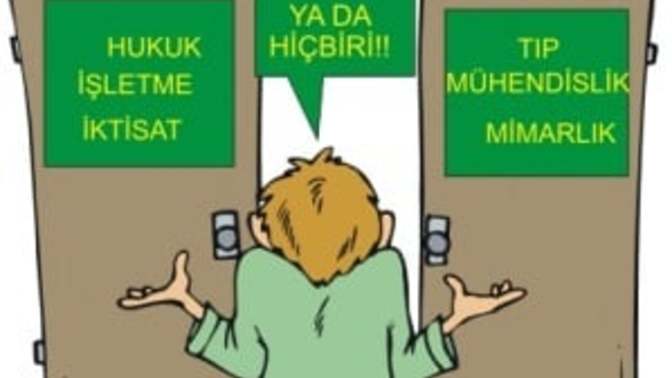 Lisede yaptığınız alan seçimi okul hayatınızın devamını ne kadar etkiledi?