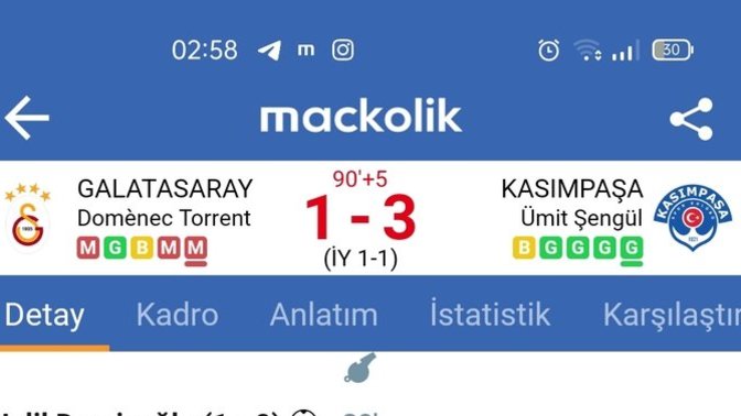 Sizce bu sezon Galatasaray küme düşer mi?