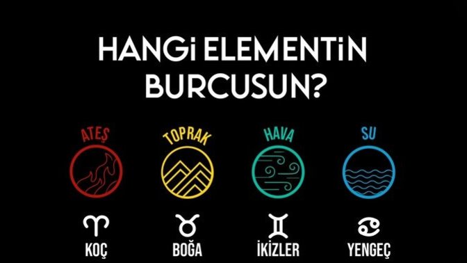 Hangi̇ elementi̇n burcusun?