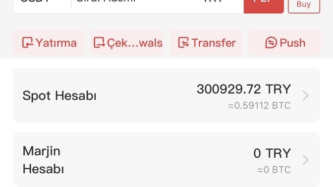 BTC zararı olan var mı?