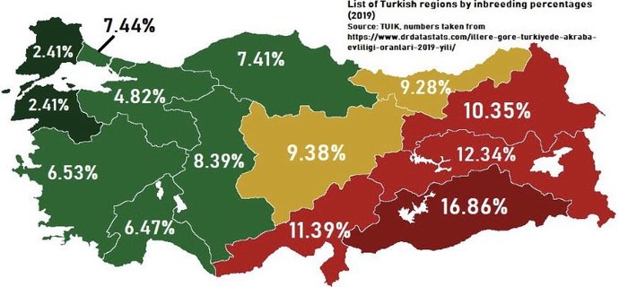 Kuzen ile evliliğe bakış açın nedir?