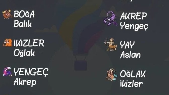 Senin burcunun ruh ikizi hangi burç?