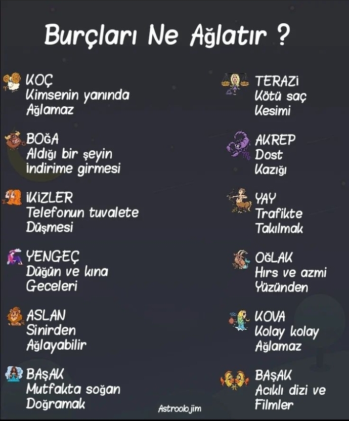 Burcuna göre seni neler ağlatır?