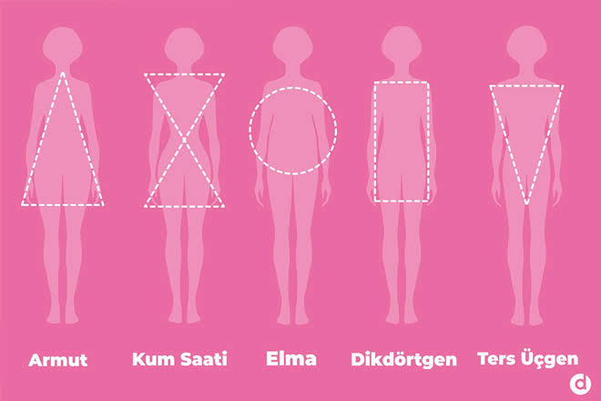 Kızlar, Hande Erçelin vücut tipi nedir?