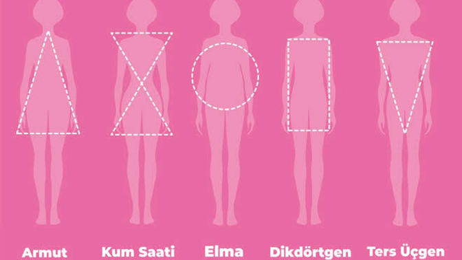 Kızlar, Hande Erçelin vücut tipi nedir?