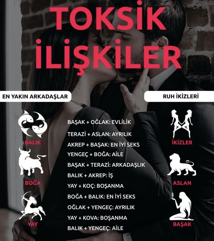 Burçlarda toksik ilişkiler ne durumda?
