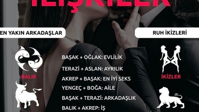 Burçlarda toksik ilişkiler ne durumda?