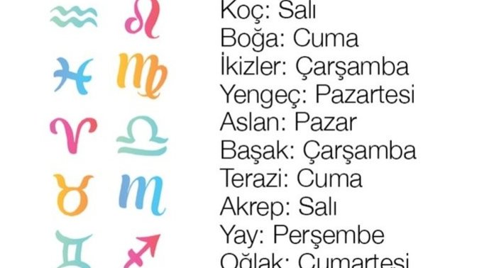 Burcuna göre aşk kapını ne zaman çalacak?