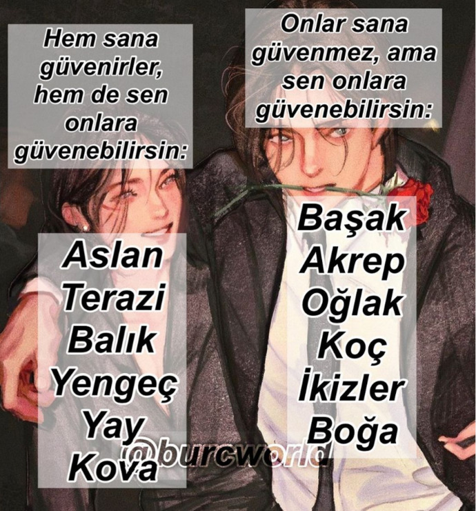 Burcunuza göre güvenmeye yaklaşımınız nedir?