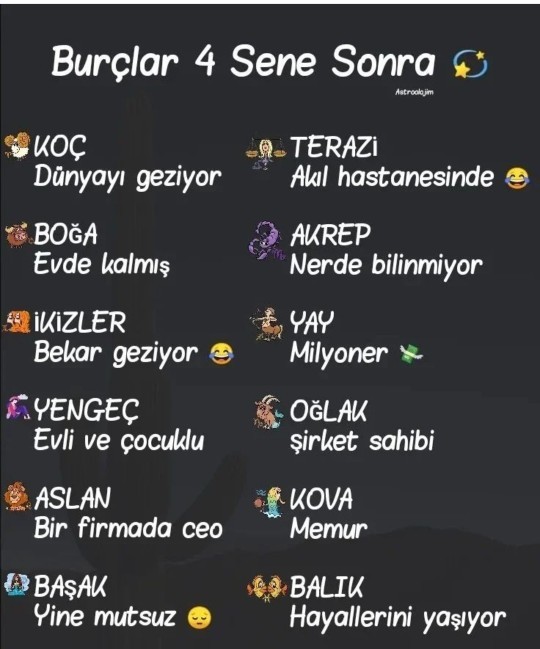 Burçlar 4 sene sonra acaba ne alemde olur?
