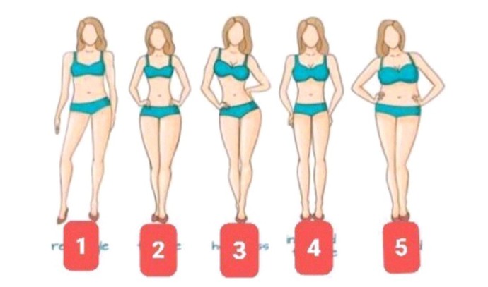 Kızlar vücut ti̇pi̇ni̇z hangi̇si̇?
