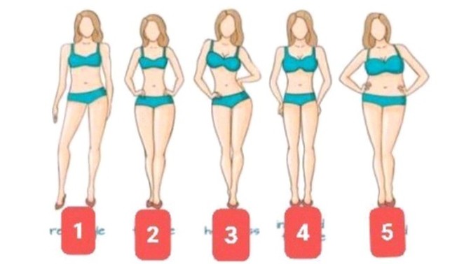 Kızlar vücut ti̇pi̇ni̇z hangi̇si̇?