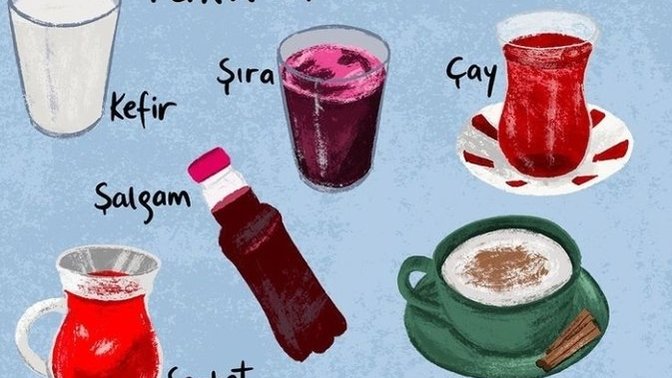 En sevdiğiniz geleneksel Türk içeceği nedir?