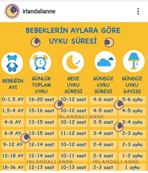 Gün içinde çocukları uyutmak iyi mi, kötü mü?