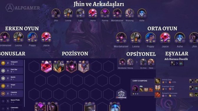 TFT en iyi komp hangisi?