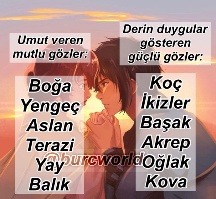 Burcunuz nedir? Burcunuz için aşağıdaki ifade doğru mu?