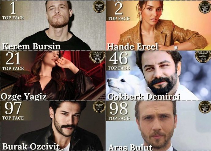 Top Face Handsome and Beautiful 2022 zirvenin sahibi Kerem Bürsin oldu! Sıralamayı doğru buluyor musunuz?