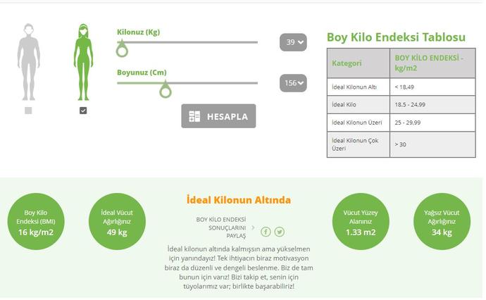 Fantezi iç çamaşırı takımı aldım ama kiloluyum diye kocam beni aşağıladı, ne yapmam lazım?