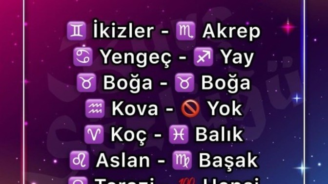 Sizce bu burçlar ile çok mutlu olabiliyor musunuz?