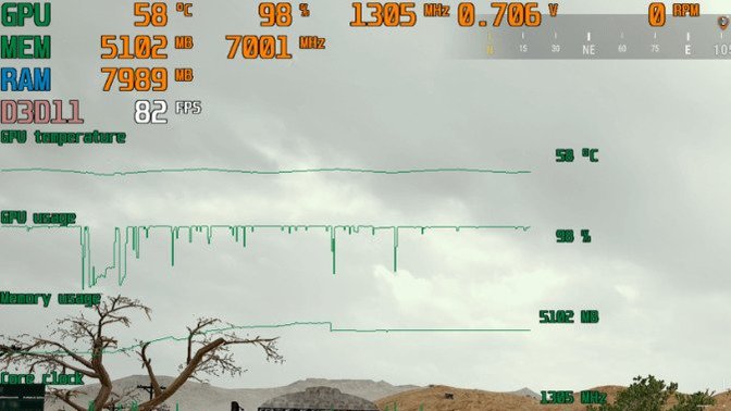 Oyunlarda FPS görme nasıl yapılır?