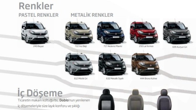 Yeni 2022 model sıfır kilometre Fiat Doblo fiyat listesini incelediniz mi?