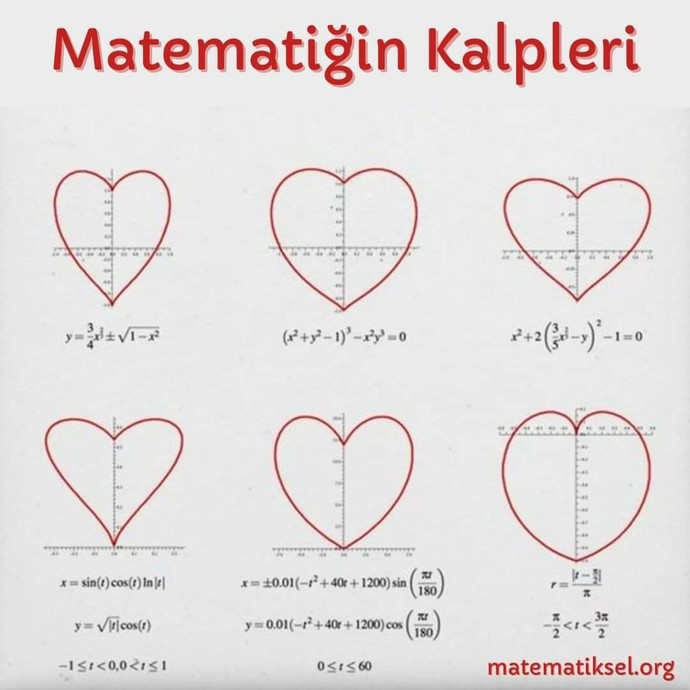 Matematikle aranız nasıl?