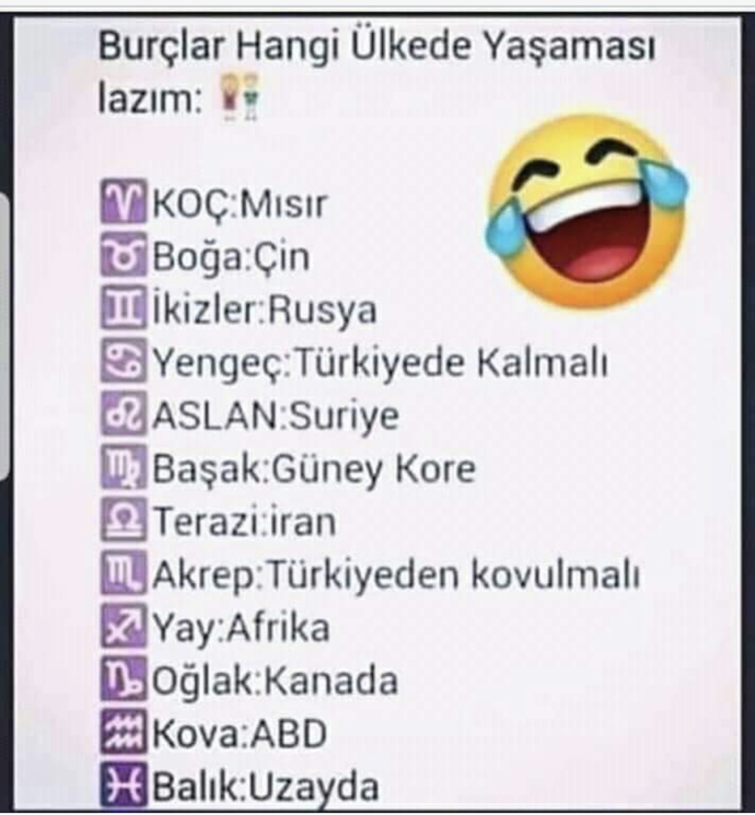 Burcunuza göre nerede yaşamanız gerekirmiş 😂?