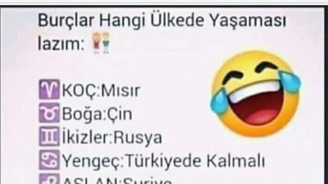 Burcunuza göre nerede yaşamanız gerekirmiş 😂?