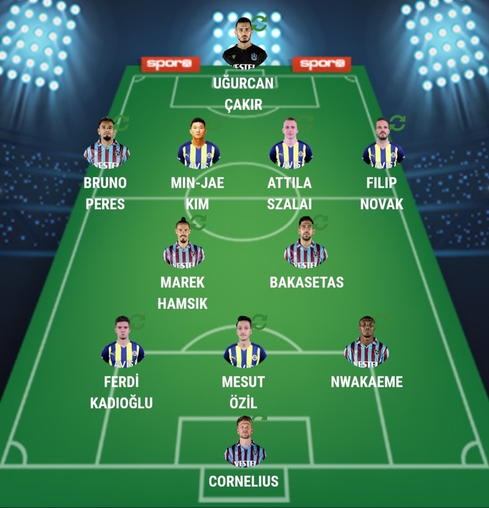 Galatasaray - Beşiktaş karması ile Fenerbahçe - Trabzonspor karması karşılaşacak olsaydı, sizce hangisi kazanırdı?