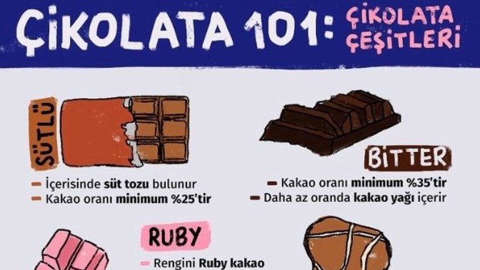 En çok sevdiğiniz çikolata çeşidi nedir?