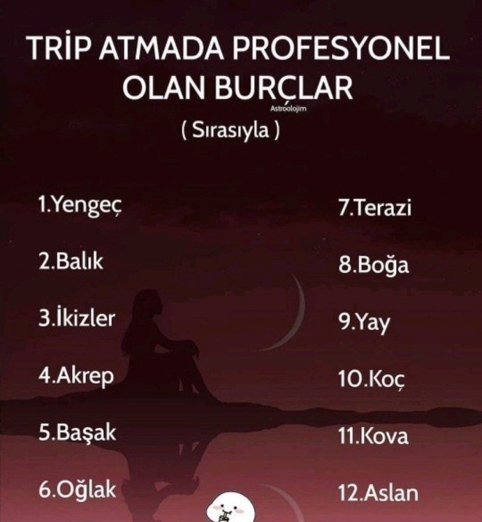 Burcuna göre trip atma konusunda kaçıncı sıradasın?