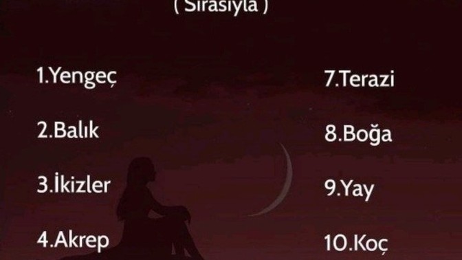 Burcuna göre trip atma konusunda kaçıncı sıradasın?