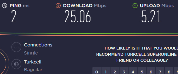 Superonline Fiber 25 mbps 100TL vs Turknet vdsl 100 mbps 100TL Hangisi sizce?