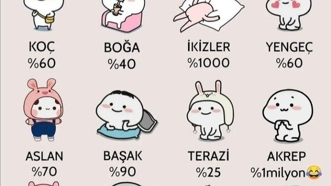 Burcuna göre ne kadar şeytansın?