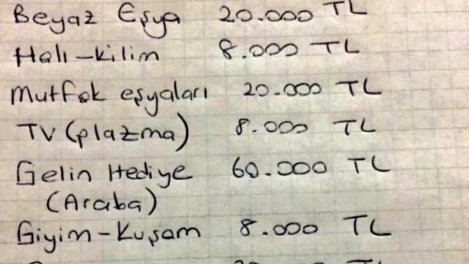 Damada 568 bin liralık masraf çıktı! Bu zamanda evlenmek zor mu?