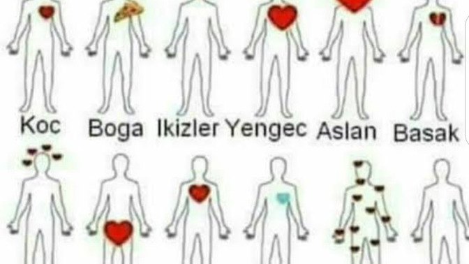 Burcuna göre senin kalbin nerede?